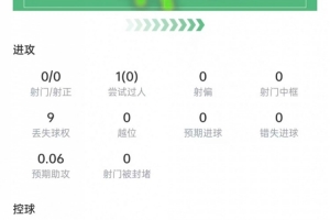 阿拉特亚美尼亚vs里加低调看直播_阿拉特亚美尼亚vs里加低调看直播在线观看_免费看直播