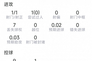 极速约旦vs阿尔及利亚直播低调看高清流畅_极速约旦vs阿尔及利亚直播低调看高清流畅在线观看_免费看直播