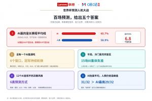 实时土耳其vs巴拉圭积分榜直播_实时土耳其vs巴拉圭积分榜直播在线观看_免费看直播