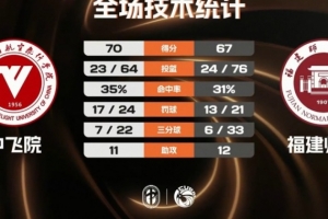 免费世界杯巴拿马vs英格兰直播免费看入口_免费世界杯巴拿马vs英格兰直播免费看入口在线观看_免费看直播