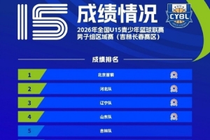 最新葡萄牙/克罗地亚vs西班牙/奥地利比分预测_最新葡萄牙/克罗地亚vs西班牙/奥地利比分预测在线观看_免费看直播