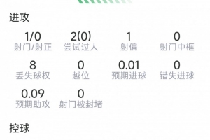 最新哥伦比亚vs葡萄牙直播高清无插件免费看入口_最新哥伦比亚vs葡萄牙直播高清无插件免费看入口在线观看_免费看直播