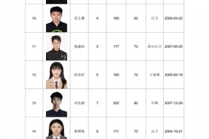 最新澳西甲科廷大学vs曼都拉jrs直播_最新澳西甲科廷大学vs曼都拉jrs直播在线观看_免费看直播