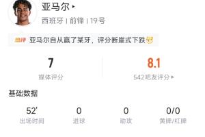 极速科特迪瓦U17女篮vs澳大利亚U17女篮全场录像_极速科特迪瓦U17女篮vs澳大利亚U17女篮全场录像在线观看_免费看直播
