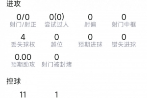 火爆I1vsC3/D3/F3/G3/H3低调看直播_火爆I1vsC3/D3/F3/G3/H3低调看直播在线观看_免费看直播