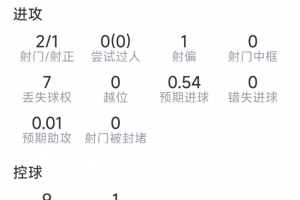 免费新西兰U17男篮vs斯洛文尼亚U17男篮直播_免费新西兰U17男篮vs斯洛文尼亚U17男篮直播在线观看_免费看直播