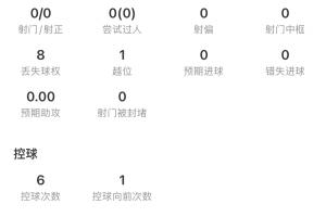 重磅第9场1/16决赛胜者vs第10场1/16决赛胜者直播_重磅第9场1/16决赛胜者vs第10场1/16决赛胜者直播在线观看_免费看直播