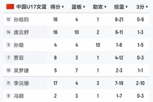 今日中乙南通海门珂缔缘vs大连可为jrs直播_今日中乙南通海门珂缔缘vs大连可为jrs直播在线观看_免费看直播