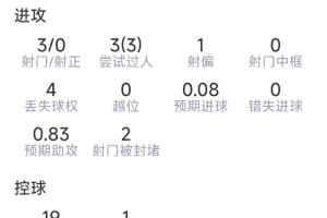 今日南非vs韩国直播免费看入口_今日南非vs韩国直播免费看入口在线观看_免费看直播